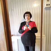 ���������� ����������� ����, ���� ������� �������, 60 ���, ������������ ��� ������, ����� � ���������, c�������� ���������