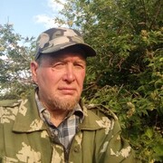 ���������� ������������, ���� ������� Sergei, 29 ���, ������������ ��� ������, ����� � ���������