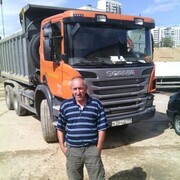 ���������� ���������, ���� ������� ����, 61 ���, ������������ ��� ������, ����� � ���������