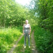 ���������� ������� ��������, ���� ������� ������, 40 ���, ������������ ��� c�������� ���������, ���������