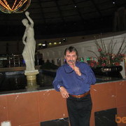 ,   Igor111, 65 ,   