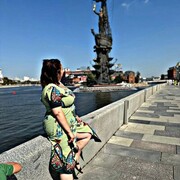 ���������� ������, ���� ������� �������, 27 ���, ������������ ��� ����� � ���������, c�������� ���������