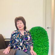 ���������� ���������, ���� ������� �������, 66 ���, ������������ ��� c�������� ���������