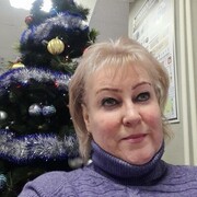 ���������� ������������, ���� ������� ������, 58 ���, ������������ ��� ����� � ���������, c�������� ���������