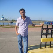 ���������� ���������, ���� ������� ���������, 58 ���, ������������ ��� ������, ����� � ���������