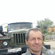 ���������� ���������, ���� ������� ������, 69 ���, ������������ ��� ������, ����� � ���������, c�������� ���������