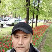 ���������� ������, ���� ������� Shuhratjon, 47 ���, ������������ ��� ������, ����� � ���������