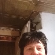 ���������� �������, ���� ������� ������, 65 ���, ������������ ��� ������