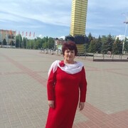 ���������� ����������, ���� ������� ����, 75 ���, ������������ ��� ������, ����� � ���������