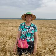 ���������� ������-���������, ���� ������� �������, 61 ���, ������������ ��� ����� � ���������, c�������� ���������, ���������