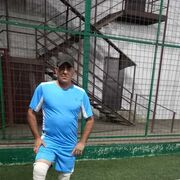 ���������� ����������, ���� ������� ������, 47 ���, ������������ ��� ������, ����� � ���������, c�������� ���������