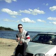 ���������� ���������, ���� ������� ���, 33 ����, ������������ ��� ������, ����� � ���������