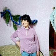 ���������� ���������, ���� ������� ����, 61 ���, ������������ ��� ����� � ���������, c�������� ���������