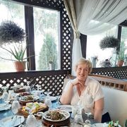 ���������� ������-��-����, ���� ������� ��������, 53 ����, ������������ ��� ������, ����� � ���������