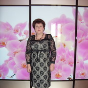 ���������� �������, ���� ������� ��������, 65 ���, ������������ ��� ������, ����� � ���������, c�������� ���������