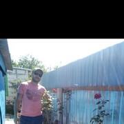 ���������� ���������, ���� ������� �������, 41 ���, ������������ ��� ������, ����� � ���������, c�������� ���������