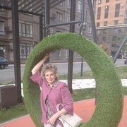 ���������� ����������, ���� ������� ��������, 68 ���, ������������ ��� c�������� ���������