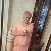 ���������� ��������, ���� ������� �������, 65 ���, ������������ ��� ������, ����� � ���������