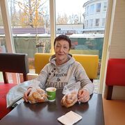 ���������� �����������, ���� ������� �����, 61 ���, ������������ ��� ������, ����� � ���������