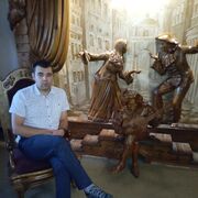 ���������� �����, ���� ������� ������, 33 ����, ������������ ��� ������, ����� � ���������, c�������� ���������