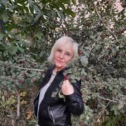 ���������� �������, ���� ������� �������, 58 ���, ������������ ��� ������, ����� � ���������