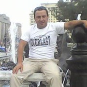 ���������� ������, ���� ������� Rafa1408, 43 ����, ������������ 