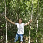 ���������� ����, ���� ������� ���������, 28 ���, ������������ ��� ������, ����� � ���������, c�������� ���������, ���������