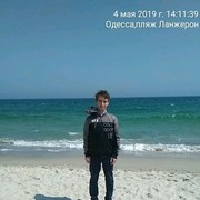 ���������� ����, ���� ������� �������, 29 ���, ������������ ��� ������, ����� � ���������, c�������� ���������