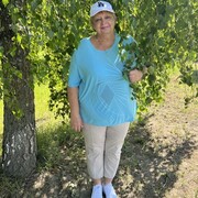 ���������� ������, ���� ������� ���������, 65 ���, ������������ ��� ������, ����� � ���������