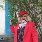 ���������� �������, ���� ������� �������, 64 ����, ������������ ��� ������, ����� � ���������