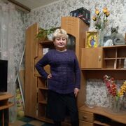 ���������� ������-��-����, ���� ������� �������, 55 ���, ������������ ��� ���������