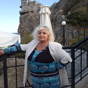 ���������� ��������, ���� ������� ���������, 69 ���, ������������ ��� ������, ����� � ���������