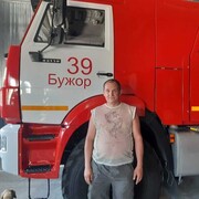 ���������� ��������, ���� ������� Kescha184, 48 ���, ������������ ��� ������