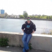 ���������� ���������, ���� ������� Kirill, 33 ����, ������������ ��� ������, ����� � ���������, c�������� ���������, ���������