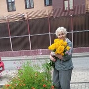 ���������� ������, ���� ������� �����, 67 ���, ������������ ��� ����� � ���������, c�������� ���������