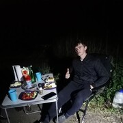 ���������� �������������, ���� ������� ����, 33 ����, ������������ ��� ������, ����� � ���������, c�������� ���������