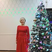 ���������� ������, ���� ������� �������, 67 ���, ������������ ��� ������, ����� � ���������