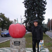 ���������� ���������, ���� ������� ���������, 54 ����, ������������ ��� ����� � ���������, c�������� ���������