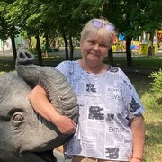 ���������� ���������-������������, ���� ������� �����, 55 ���, ������������ ��� ����� � ���������