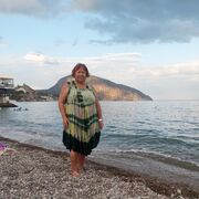 ���������� ������, ���� ������� �����, 60 ���, ������������ ��� ������, ����� � ���������, c�������� ���������