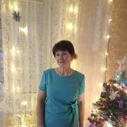 ���������� ���, ���� ������� ������, 64 ����, ������������ ��� ����� � ���������, c�������� ���������