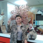 ,   Masha, 64 ,   ,   , c 