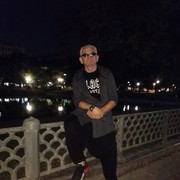 ���������� ������, ���� ������� ���������, 67 ���, ������������ ��� ������, ����� � ���������, c�������� ���������