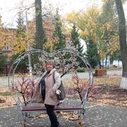 ���������� ���������, ���� ������� �������, 47 ���, ������������ ��� ������, ����� � ���������, c�������� ���������