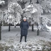 ���������� ������, ���� ������� �������, 49 ���, ������������ ��� ������, ����� � ���������, c�������� ���������, ���������