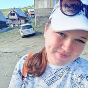 ���������� �������, �������