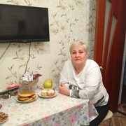 ���������� ���������, ���� ������� �������, 63 ����, ������������ ��� c�������� ���������