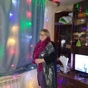 ���������� ����������, ���� ������� ���������, 36 ���, ������������ ��� ����� � ���������, c�������� ���������, ���������