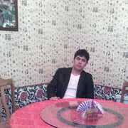 ���������� ��������, ���� ������� ����������, 28 ���, ������������ ��� ������, ����� � ���������, c�������� ���������, ���������