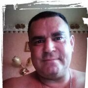 ���������� ������, ���� ������� ���������, 46 ���, ������������ ��� ������, ����� � ���������, c�������� ���������, ���������